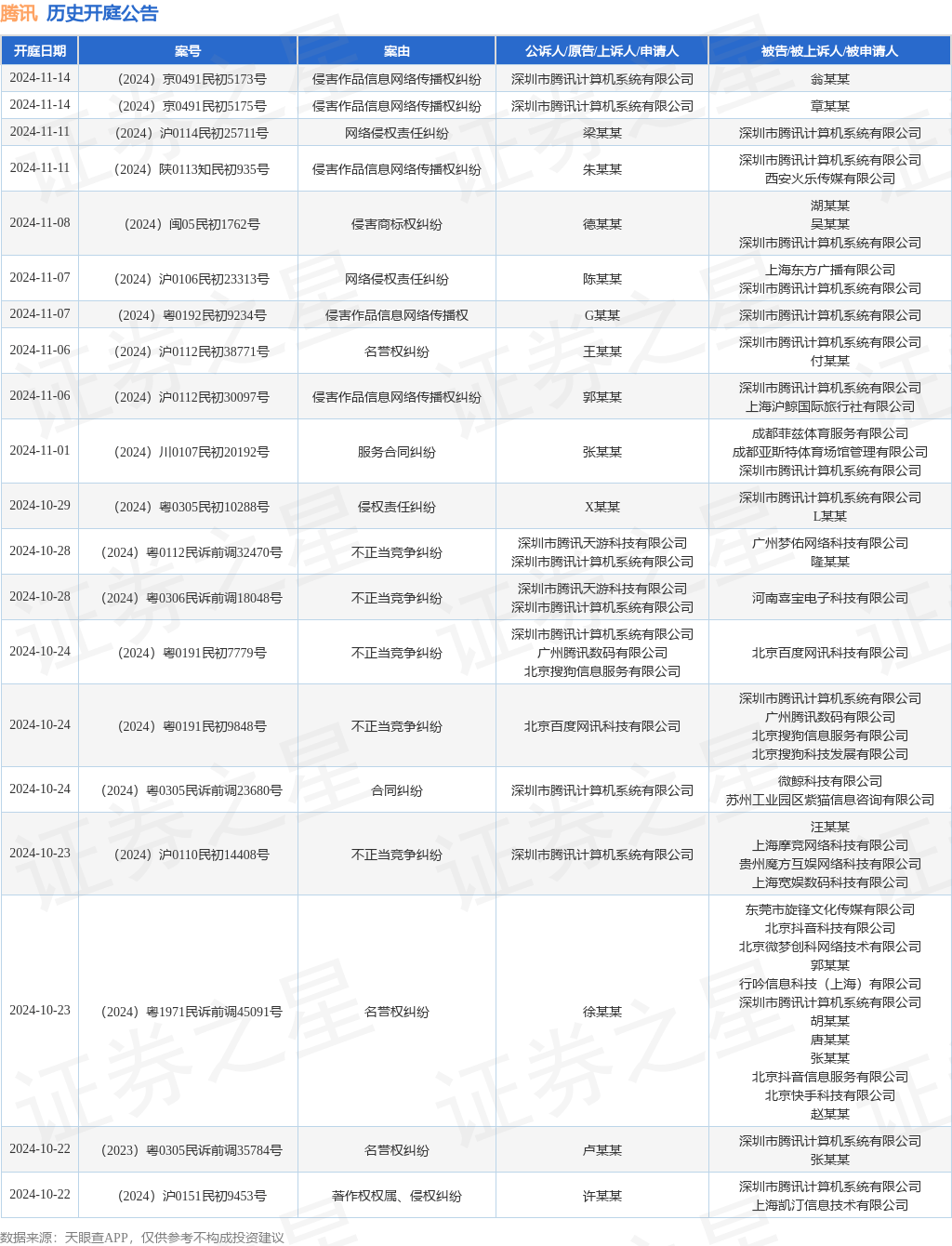 #晨報#2025年1月1日起！《河南省專利促進和保護條例》施行；武漢市漢陽區公開選聘30名觀察員，提升專利侵權裁決能力