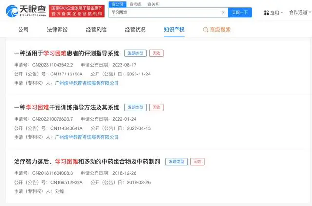 #晨報#我國已有多項學習困難相關專利申請；漢邦科技IPO：兩起專利侵權引關注