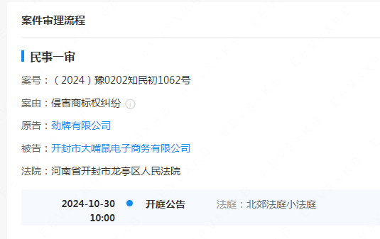 #晨報#11月15日起！《浦東新區著作權侵權糾紛行政裁決工作若干規定》正式施行；2025年1月起！烏拉圭正式加入PCT大家庭