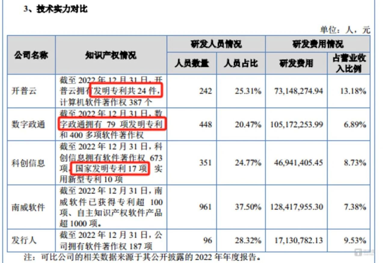 #晨報#在歐洲被訴專利侵權，小鵬汽車獨家回應；美國專利商標局發布關于局長審查流程的最終規則