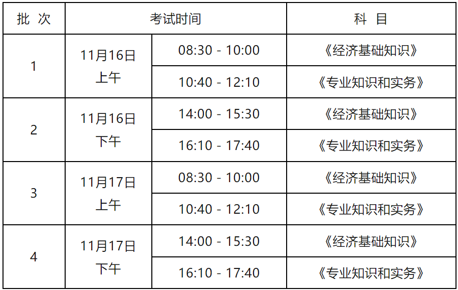 #晨報#今日起，打印準考證！2024年度初中級知識產權師職稱考試準考證打印時間匯總；特朗普公司在中國已注冊多枚商標