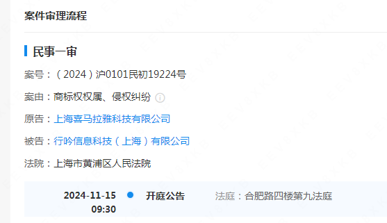 #晨報#科達制造：控股子公司擬2億元受讓森大集團182項商標；自11月18日起，長春中心將專利預審服務預約周期調整為兩周一次