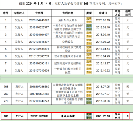 #晨報#臉書母公司因違反歐盟反壟斷法被罰近8億歐元；12月8起！《上海市數據產品知識產權登記存證暫行辦法》施行