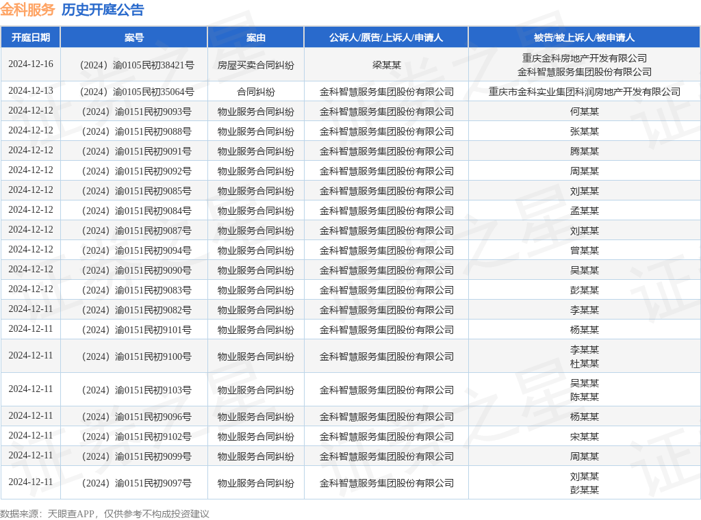 #晨報#自2025年1月1日起！《湖北省知識產權促進和保護條例》實施；工信部：嚴防N型電池效率虛標，加強光伏行業知識產權保護