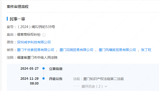 #晨報#《專利商標代理服務政府采購需求標準（征求意見稿）》全文發布；即日起，湘潭市知識產權保護中心專利預審不再設置提交量限制！