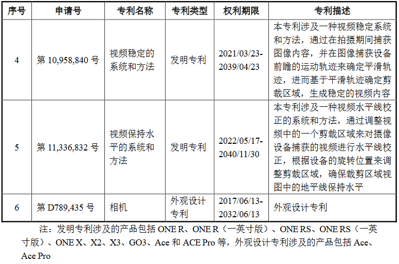 #晨報#《專利商標代理服務政府采購需求標準（征求意見稿）》全文發布；即日起，湘潭市知識產權保護中心專利預審不再設置提交量限制！