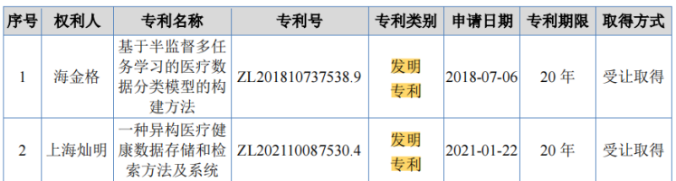 #晨報#2025年1月1日起！歐盟知識產權局公布2030年戰略計劃生效；甜品店“奧莉花”被指碰瓷“奧利奧”