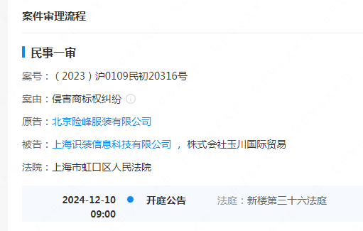 #晨報#高德紅外起訴6名前員工：指控其侵害公司商業秘密，索賠2億元；得物因侵害商標權糾紛被告，于12月10日開庭審理
