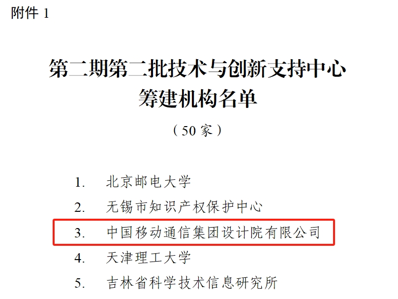 喜報！中國移動在知識產權信息公共服務領域再獲認可