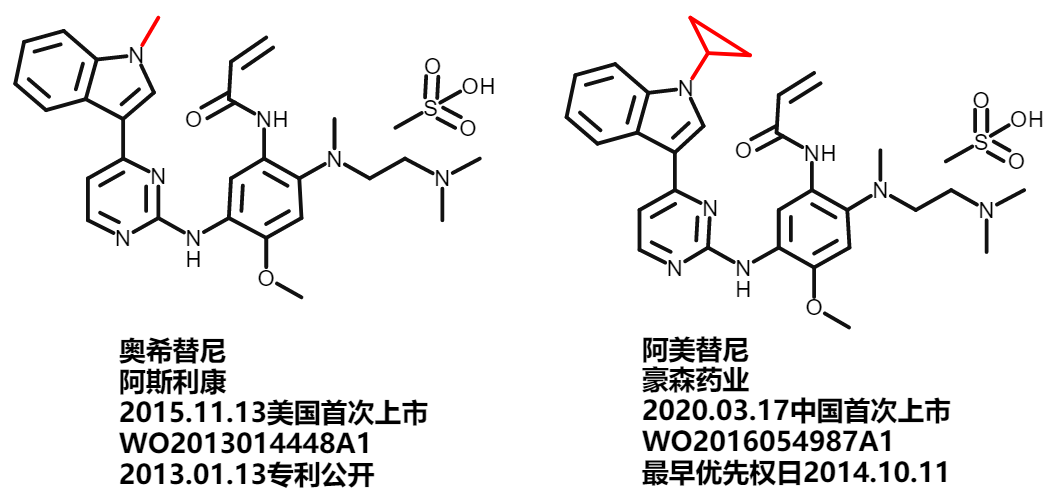 價值140億元的化合物專利規避，阿斯利康哭了（研發和IP必讀，專利規避這一篇就夠了）