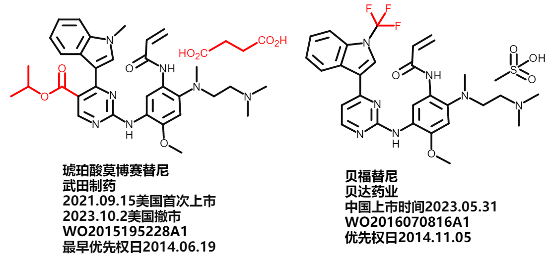 價值140億元的化合物專利規避，阿斯利康哭了（研發和IP必讀，專利規避這一篇就夠了）