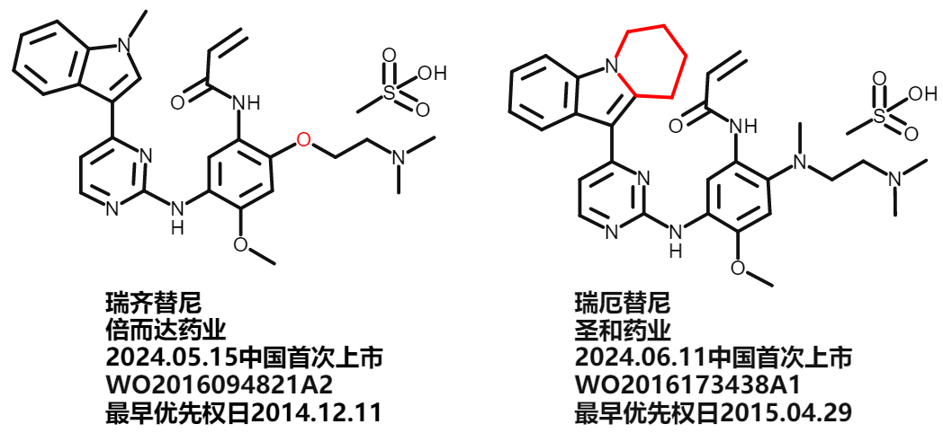 價值140億元的化合物專利規避，阿斯利康哭了（研發和IP必讀，專利規避這一篇就夠了）