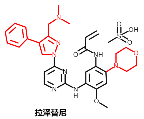 價值140億元的化合物專利規避，阿斯利康哭了（研發和IP必讀，專利規避這一篇就夠了）