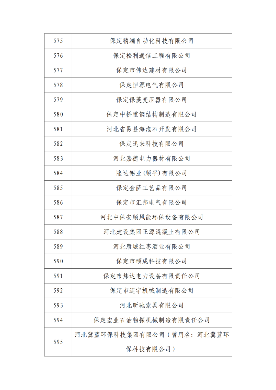 2263家單位被取消/暫停專利預審備案主體資格｜附名單
