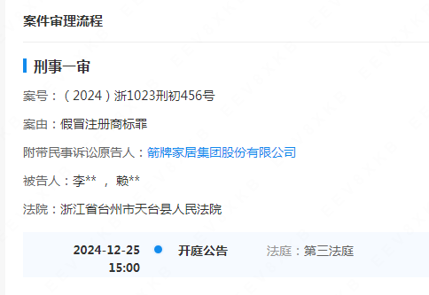 #晨報#我國中小企業專利創新活躍，今年有效發明專利產業化率達55.1%；魯抗醫藥：與關聯方簽訂《商標使用許可協議》