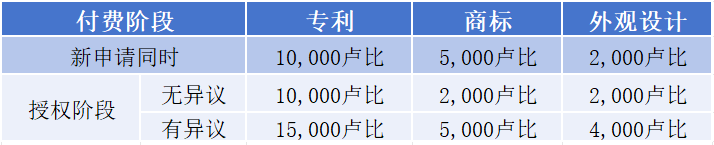 #晨報#歷時五年！路特斯品牌重奪蓮花商標；卡通人物大力水手和丁丁進入公共版權領域，改編無需繳費