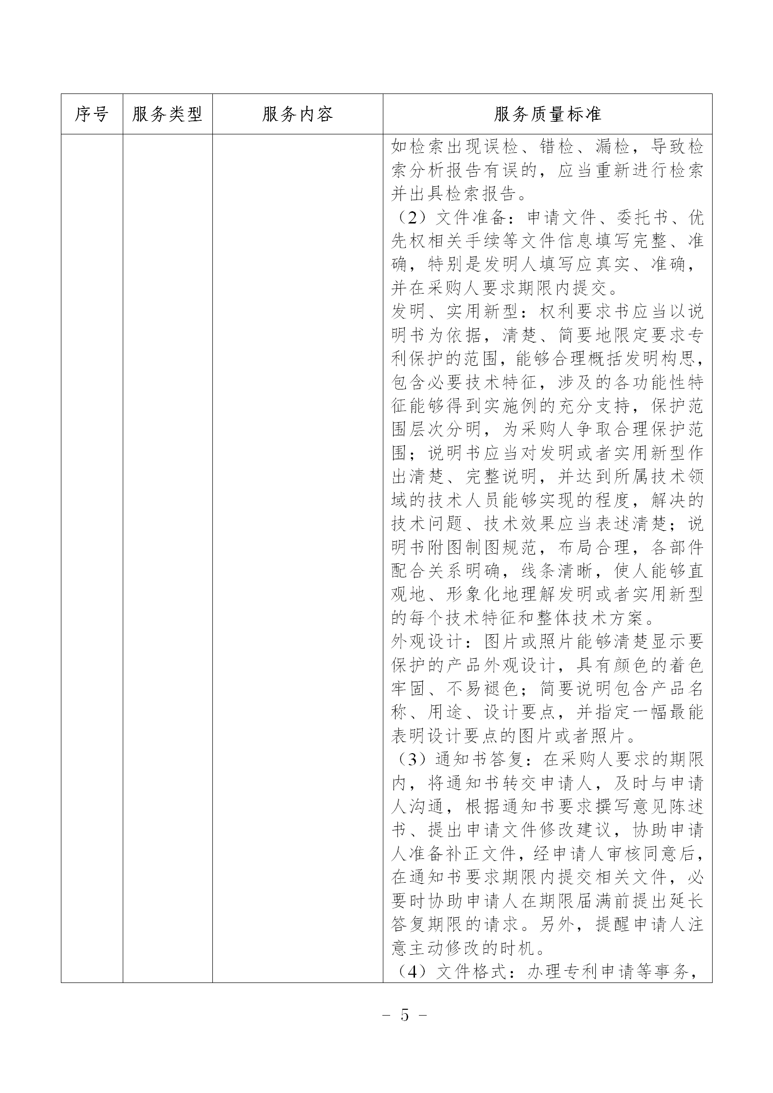 非正常專利申請，專利授權率、權利要求項數等作為履約考核參考標準！《專利商標代理服務政府采購需求標準（試行）》全文發布