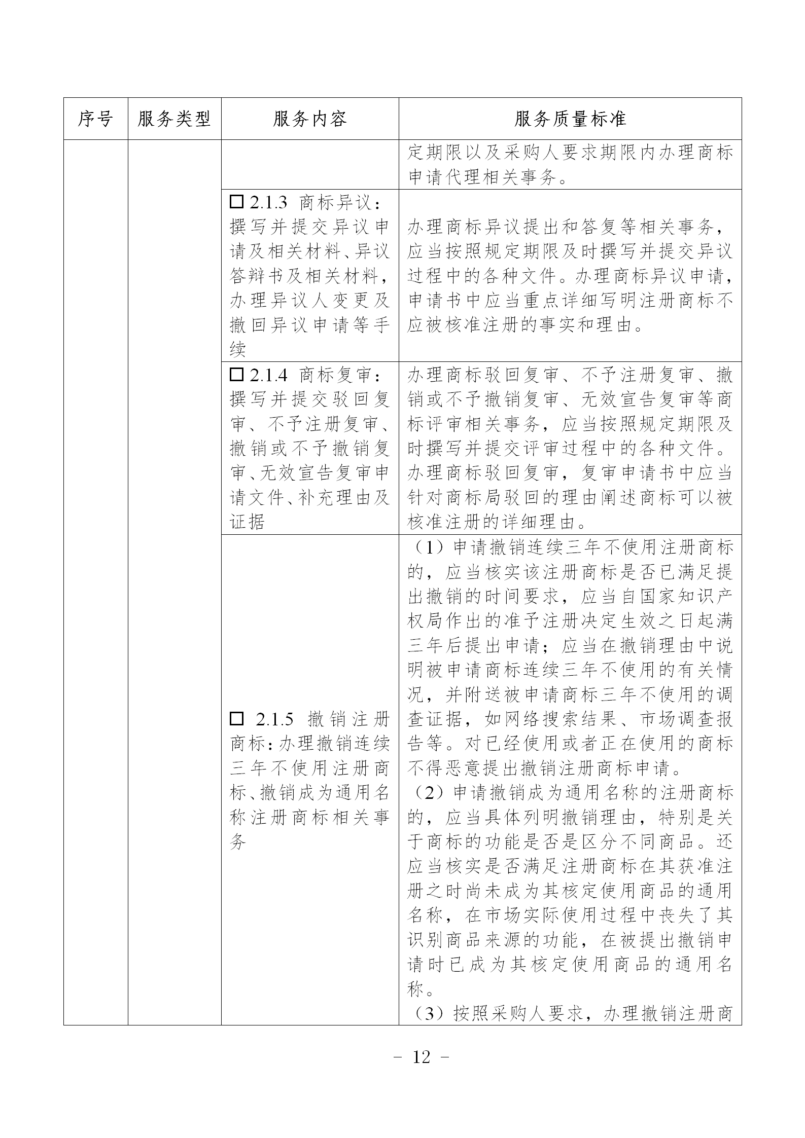 非正常專利申請，專利授權率、權利要求項數等作為履約考核參考標準！《專利商標代理服務政府采購需求標準（試行）》全文發布