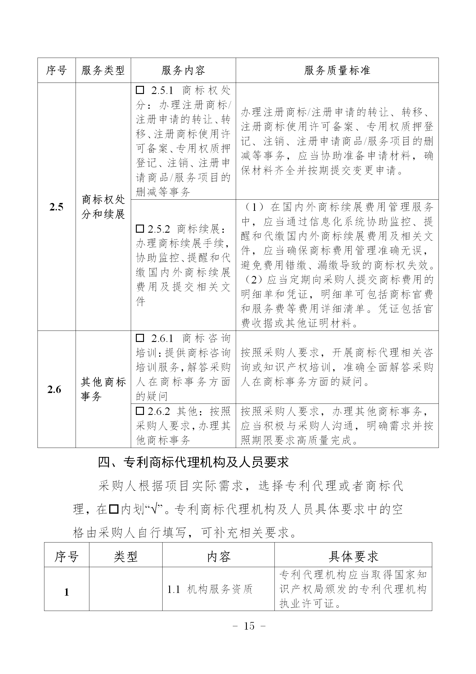 非正常專利申請，專利授權率、權利要求項數等作為履約考核參考標準！《專利商標代理服務政府采購需求標準（試行）》全文發布