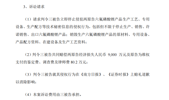 前員工泄密判刑賠償600萬元！“電解液一哥”天賜材料尚有9000萬商業秘密案未解決