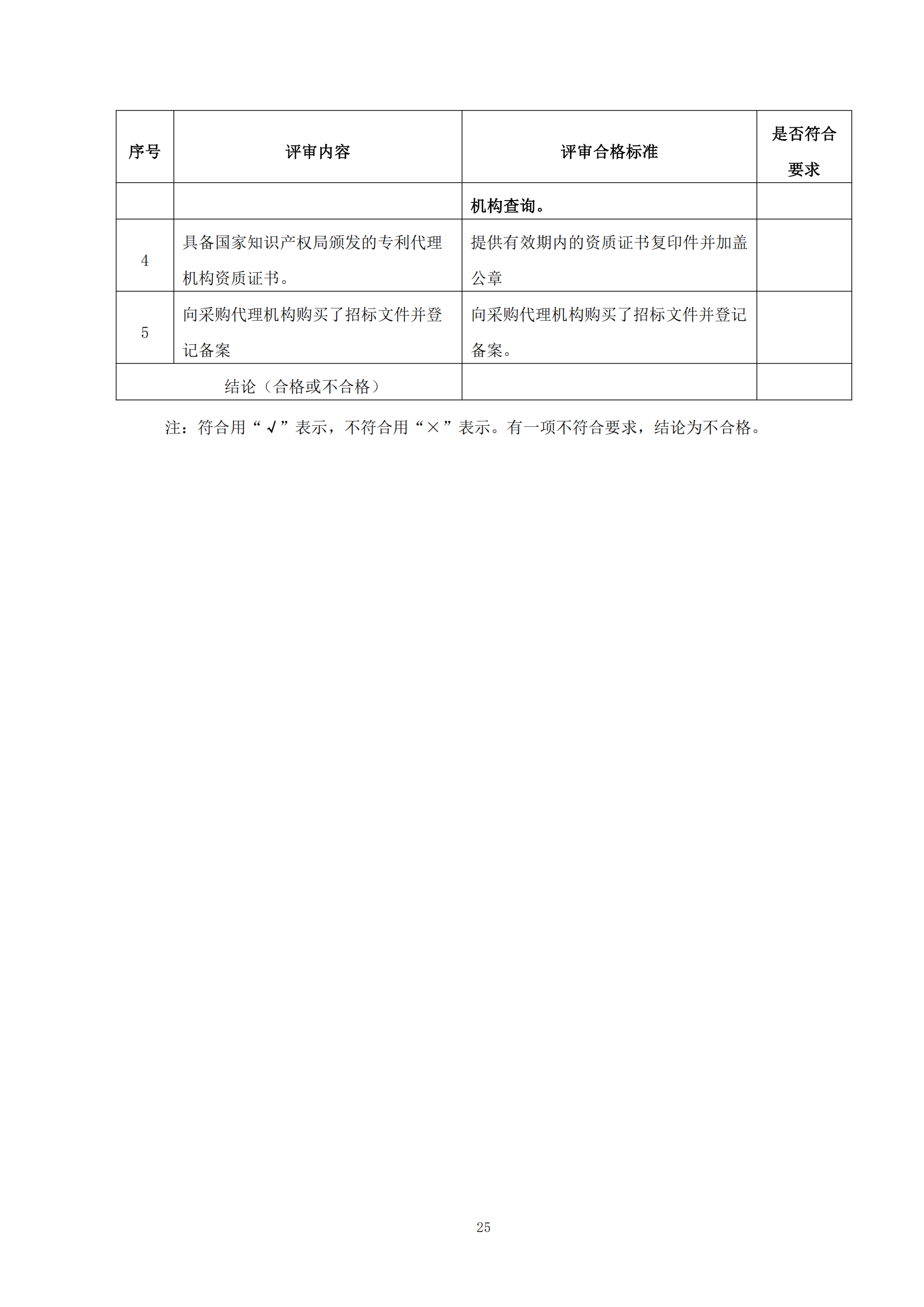 發明專利最高限價6000元，實用新型2500元！應急管理部大數據中心90萬采購知識產權代理服務