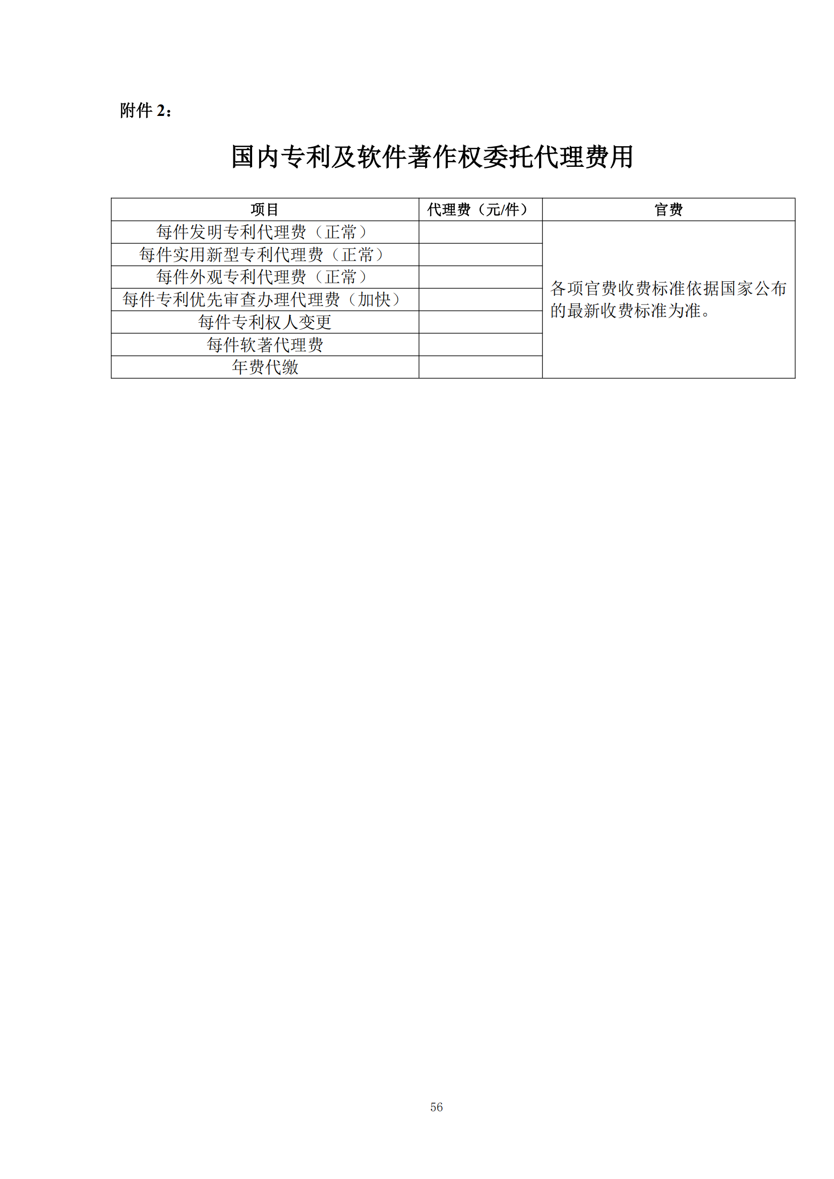 發明專利最高限價6000元，實用新型2500元！應急管理部大數據中心90萬采購知識產權代理服務