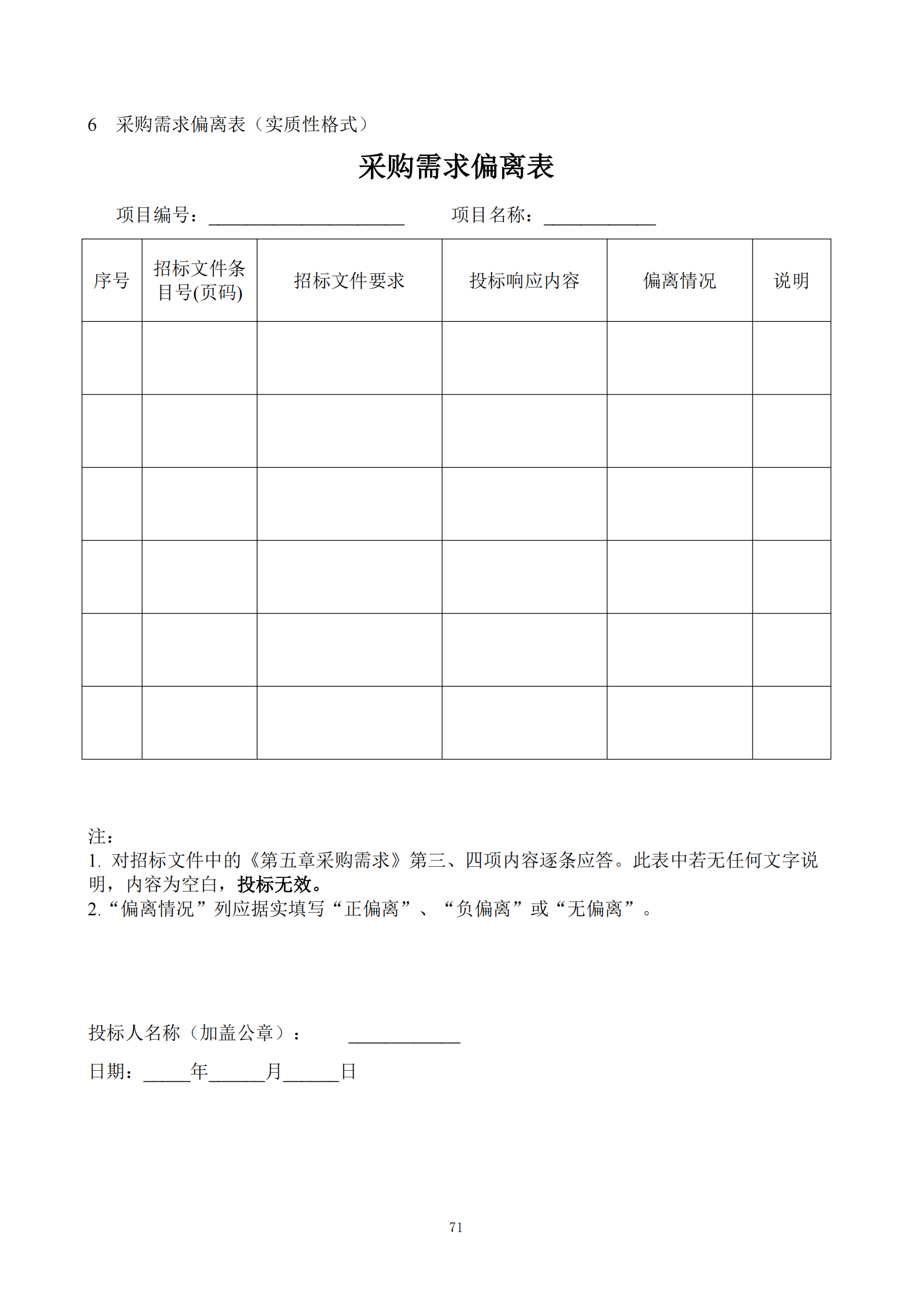發明專利最高限價6000元，實用新型2500元！應急管理部大數據中心90萬采購知識產權代理服務