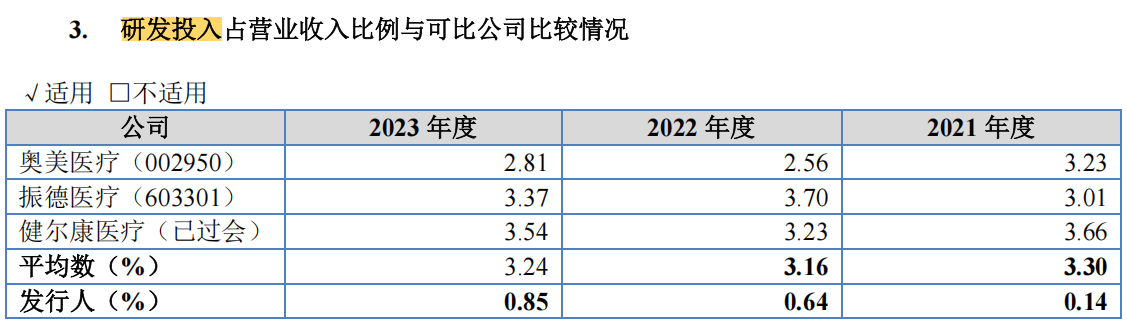 #晨報#全國首發！粵港澳知識產權大數據綜合服務平臺上線DeepSeek專利智能解讀功能；上海技術交易所將支持微短劇版權質押融資