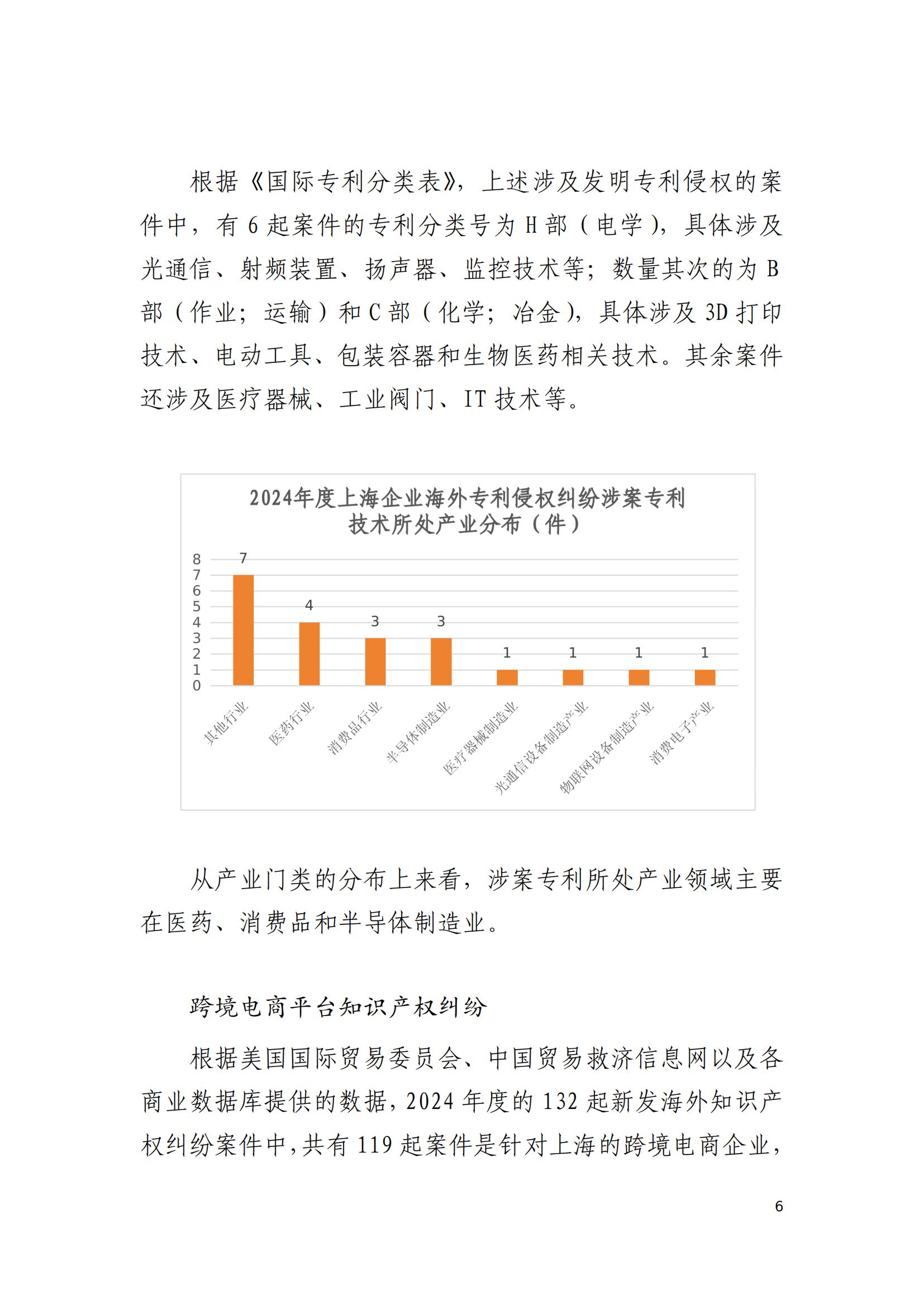 2024年度上海企業海外知識產權糾紛調查報告_08