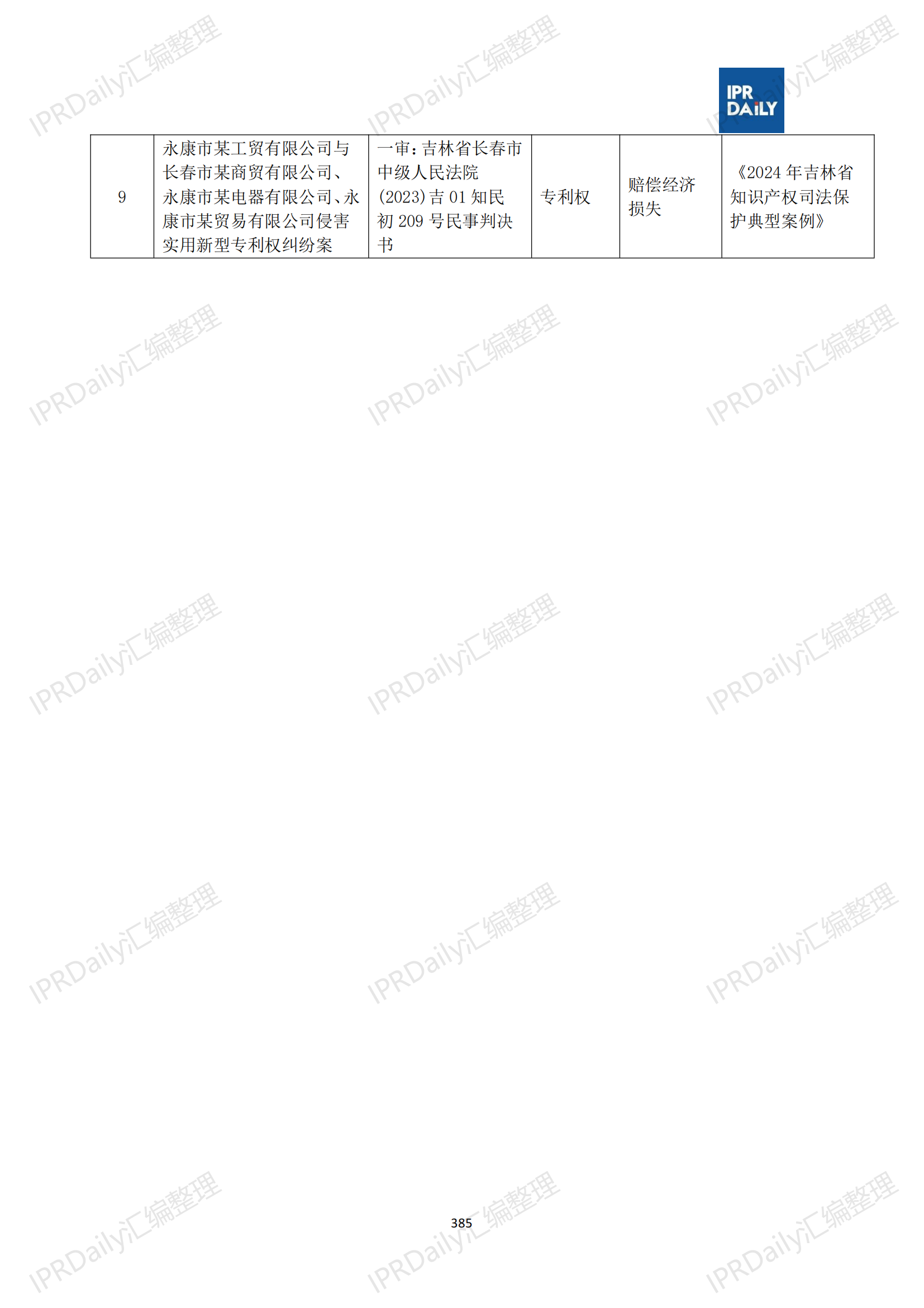 十行業總表-2025年上半年全國各省市知識產權典型案例匯總_386
