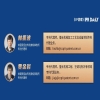 圖形用戶界面外觀設計申請實務以及案例 