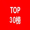 全球TOPCon太陽能電池發明專利排行榜（TOP30） 