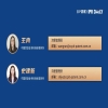 新修訂印度專利法分案制度解析及對中國申請人的策略建議｜企業海外知識產權保護與布局（五十三） 